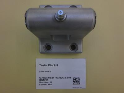 Teeter block ll