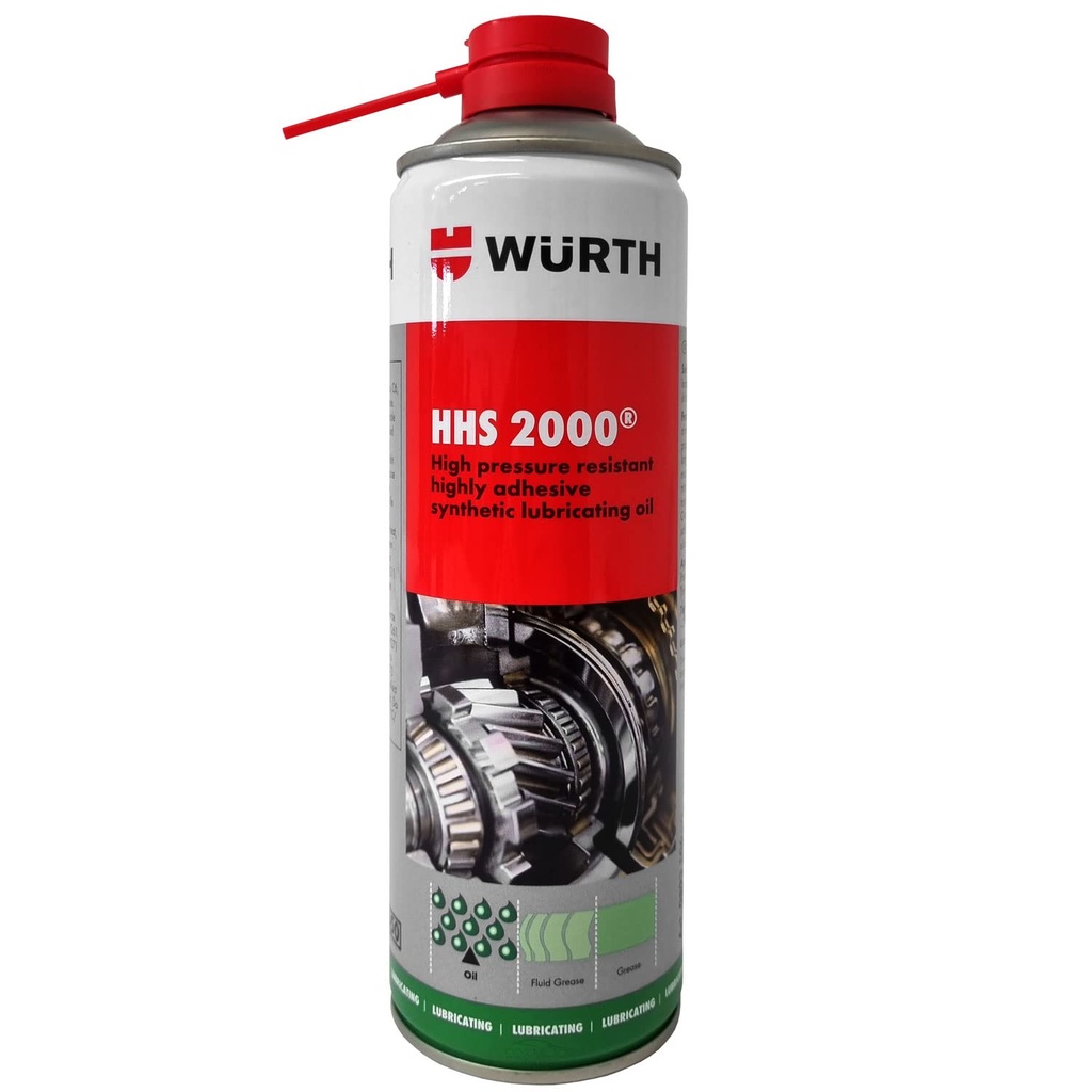 HHS2000