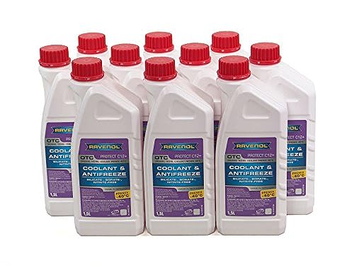 Coolant protect plus 1.5 liter