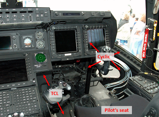 Cockpit left rotor