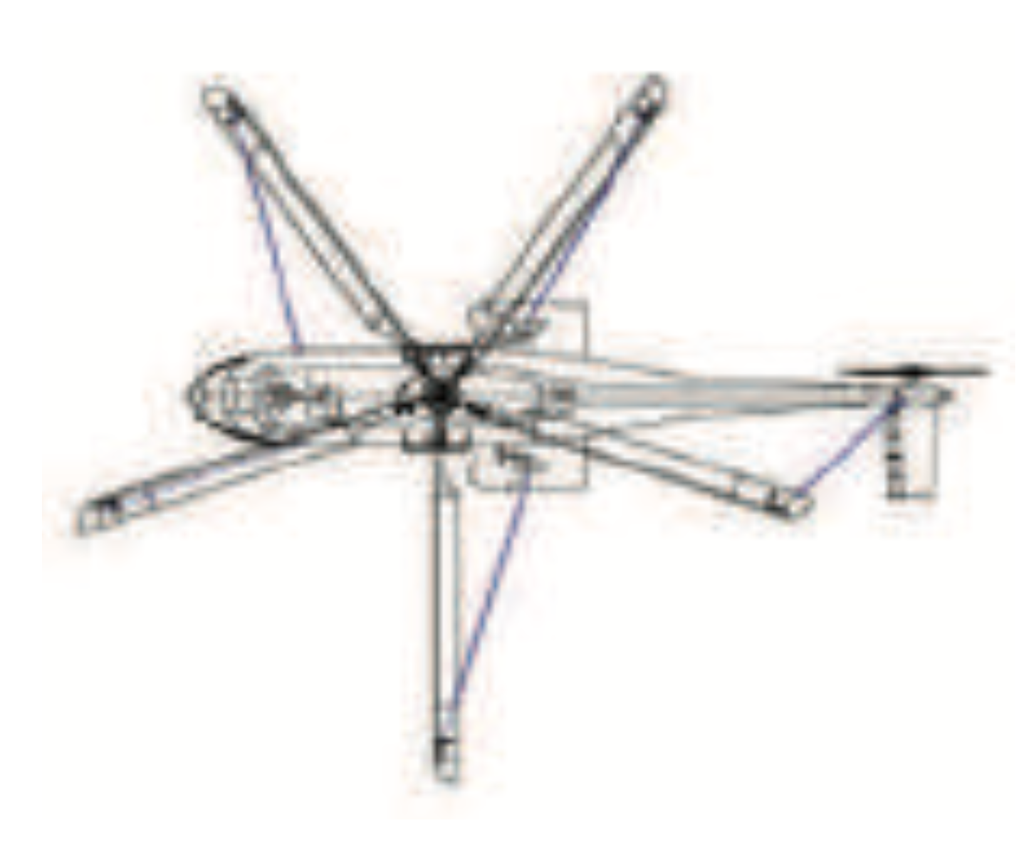 Main Blades Immobilization Device