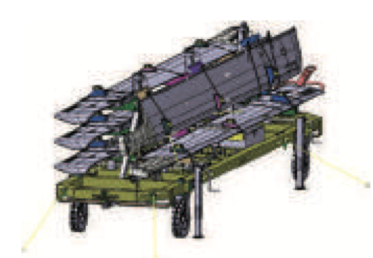 5 Main Blades Trolley