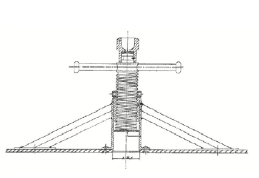 Fuselage Support