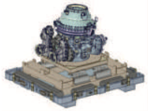 MGB SP framework