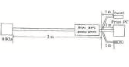 MDAU Acquisition Cable