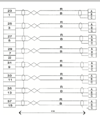 Ifds/Arinc 429 Connection Cable