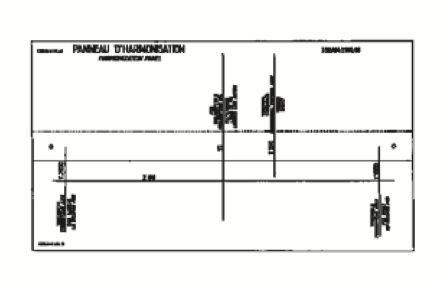 Harmonization Target