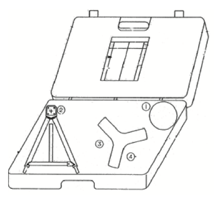 MGB-GTM alignment tool
