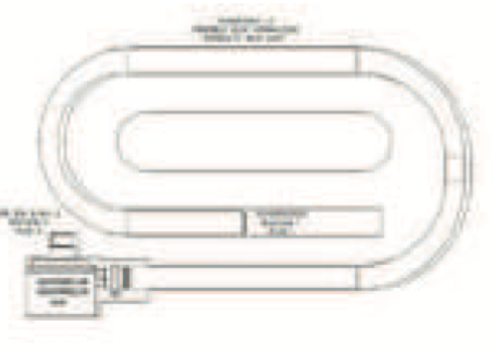 Glycol Pump Test Kit