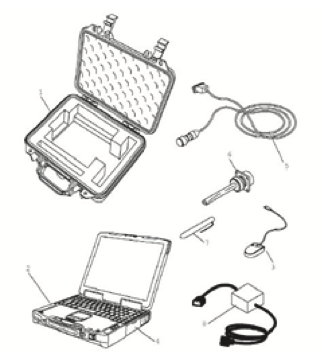 MPGS ELIPS-NG2 00A Ground Station